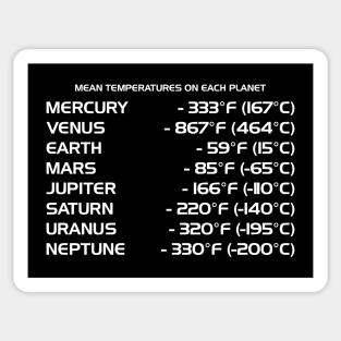 MEAN TEMPERATURES ON EACH PLANET Sticker